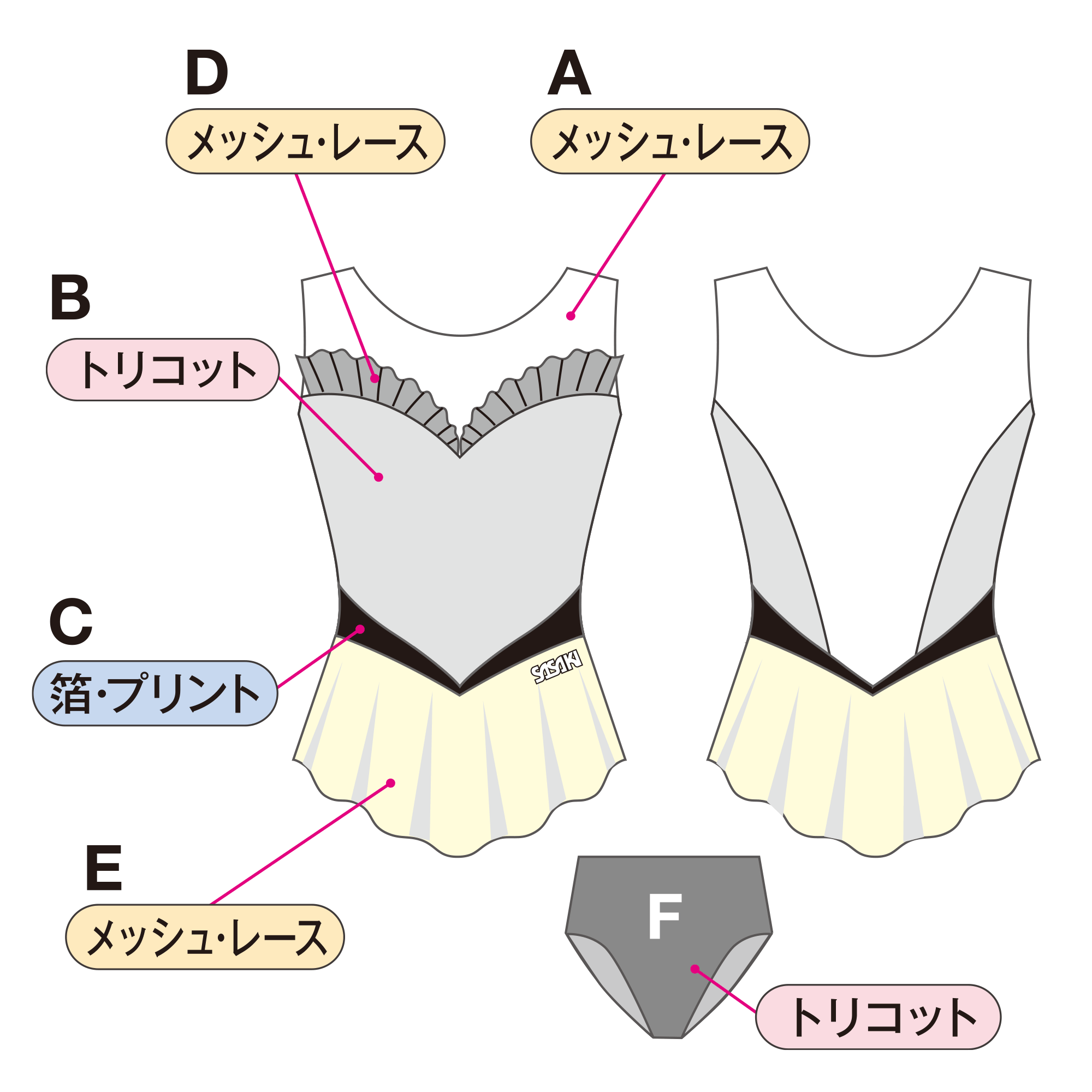 R.G.レオタード C-7756ST – ササキスポーツ オンラインショップ [SASAKI]