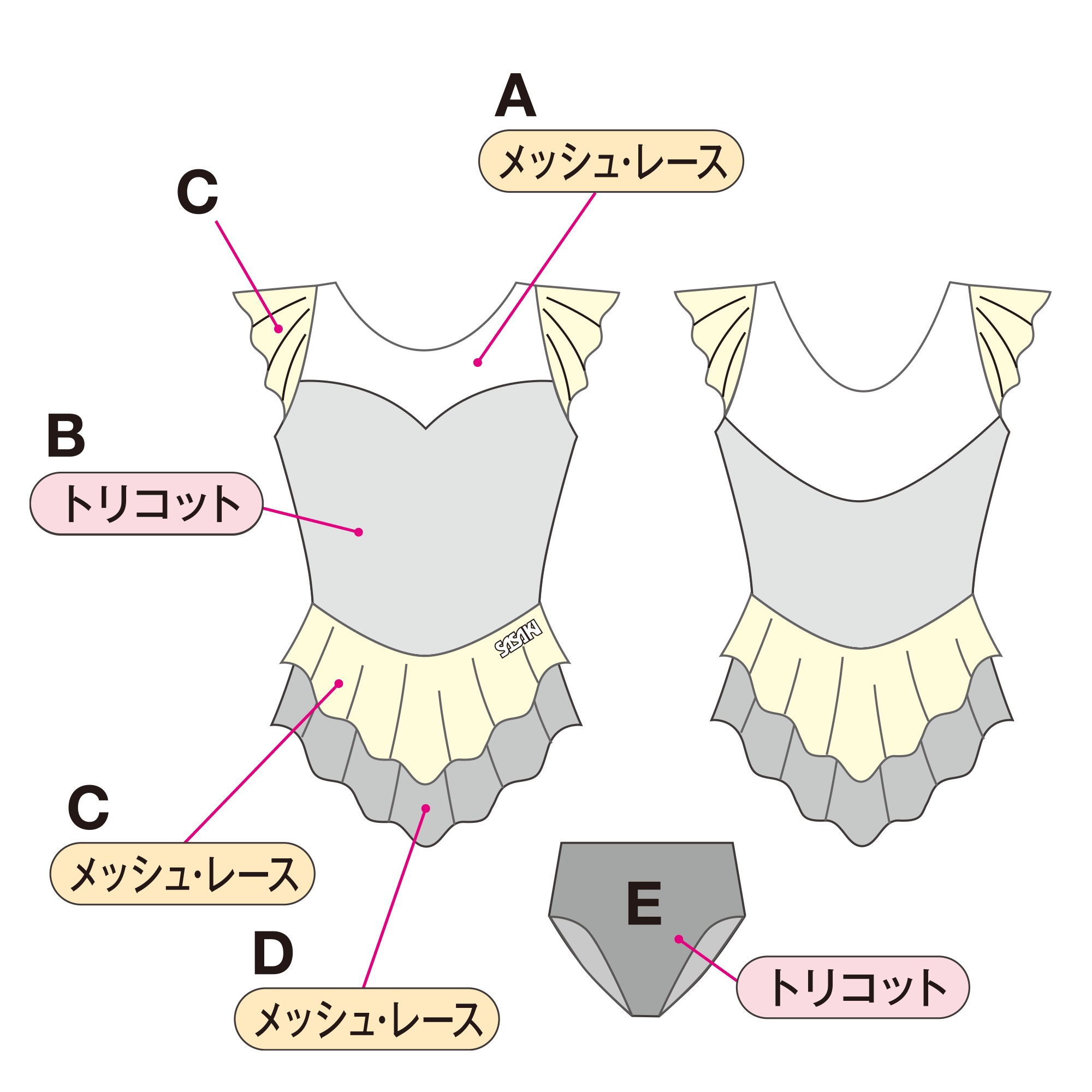 Barbour ビデイル キッズXL
