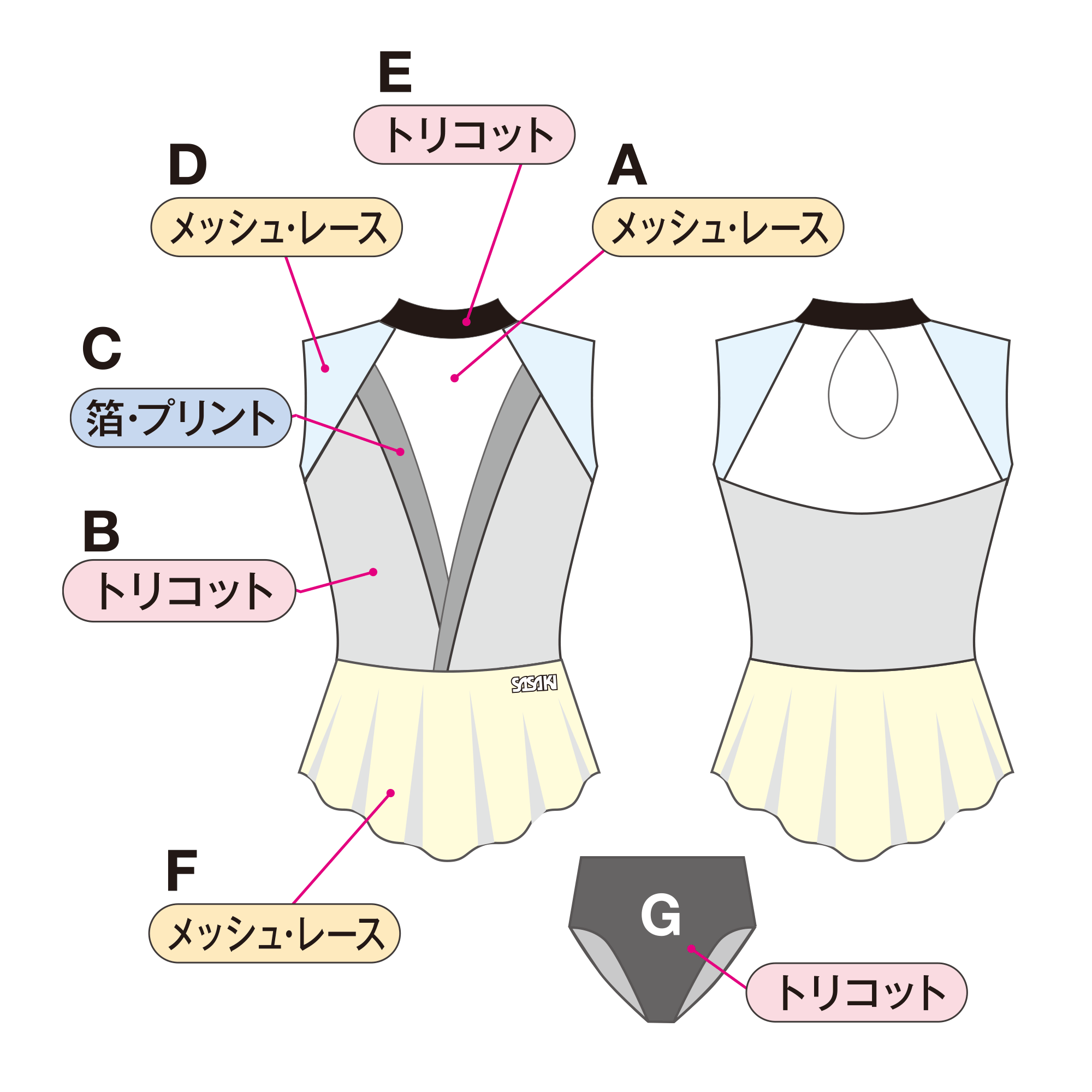 R.G.レオタード C-7765ST – ササキスポーツ オンラインショップ [SASAKI]