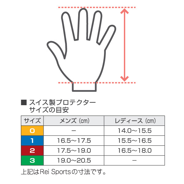スイス製 スーパープロテクター鉄棒用3ツ穴 – ササキスポーツ
